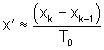 Numerische Ableitung von x